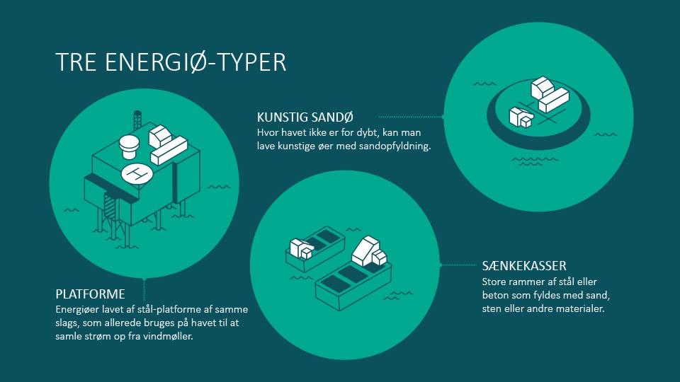 Energiøer---standardslides---DK-13