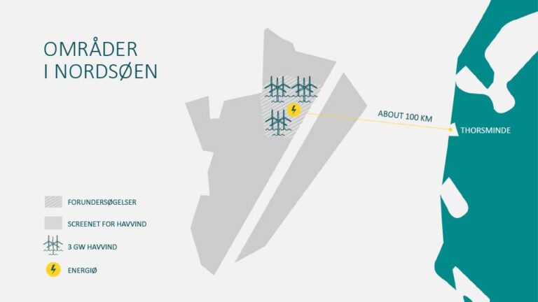 Energiøer---standardslides---DK-17