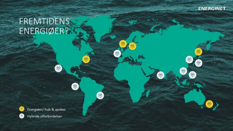 Energiøer---standardslides---DK-37