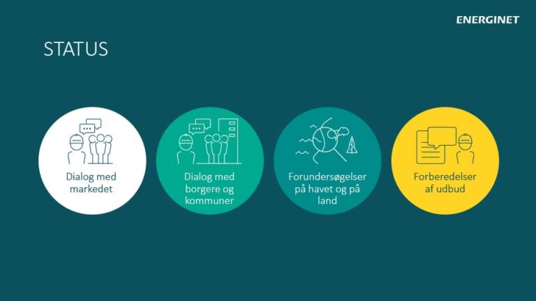 Energiøer---standardslides---DK-44