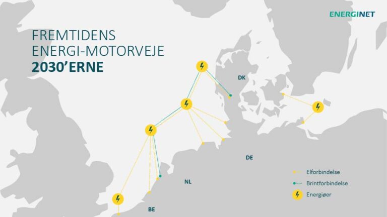 Energiøer---standardslides---DK-7