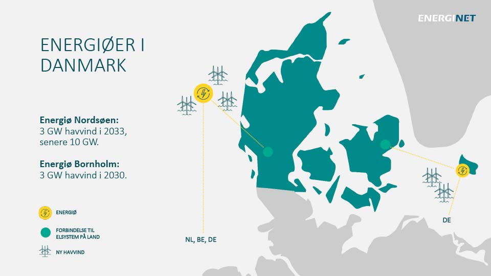 Energiøer---standardslides---DK-9